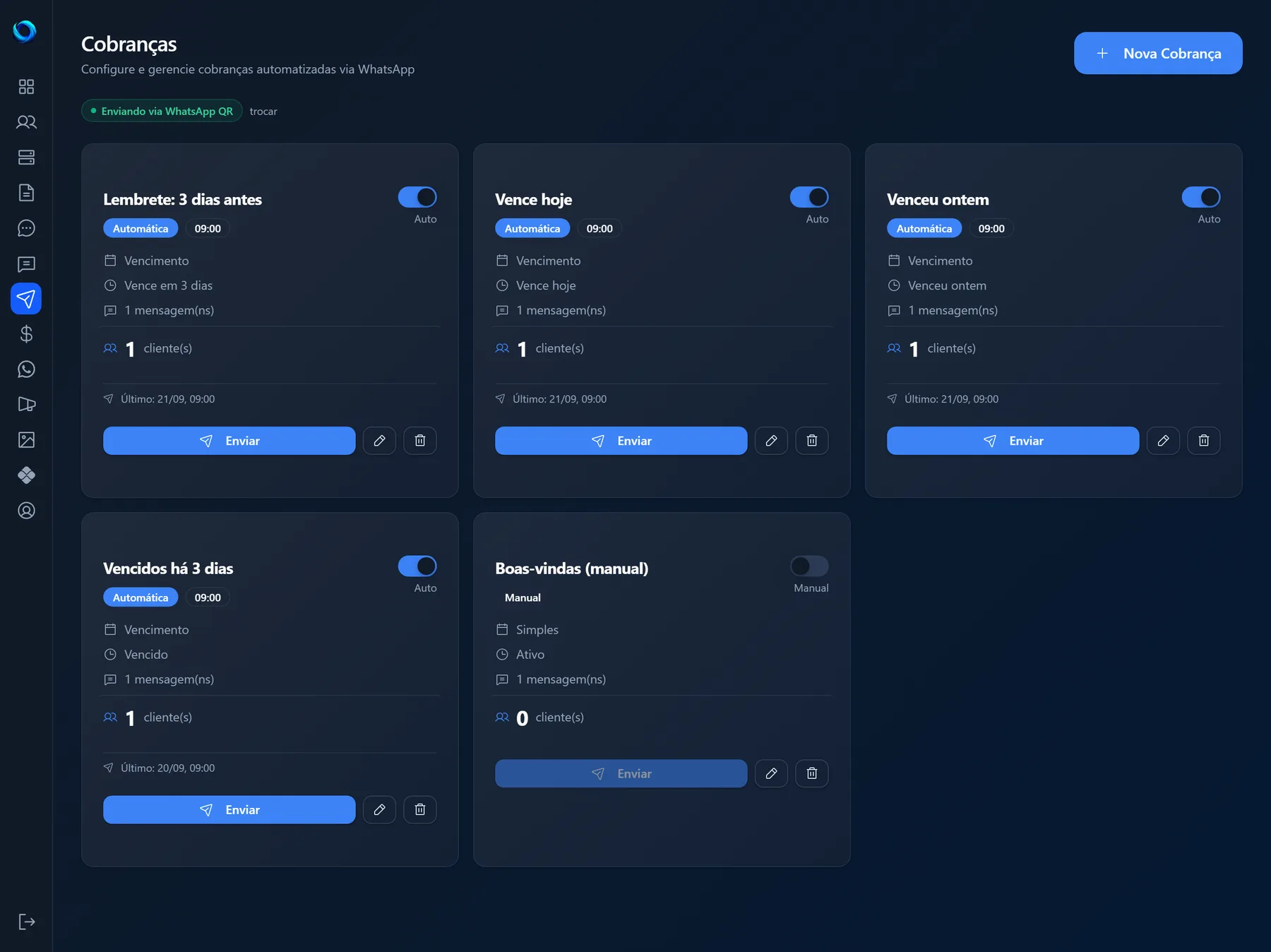 Página Cobranças da PlayHub com os cartões das cobranças automáticas, horário, quantidade de clientes e o botão Enviar